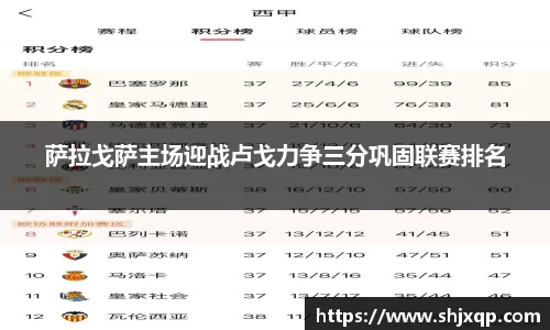 萨拉戈萨主场迎战卢戈力争三分巩固联赛排名